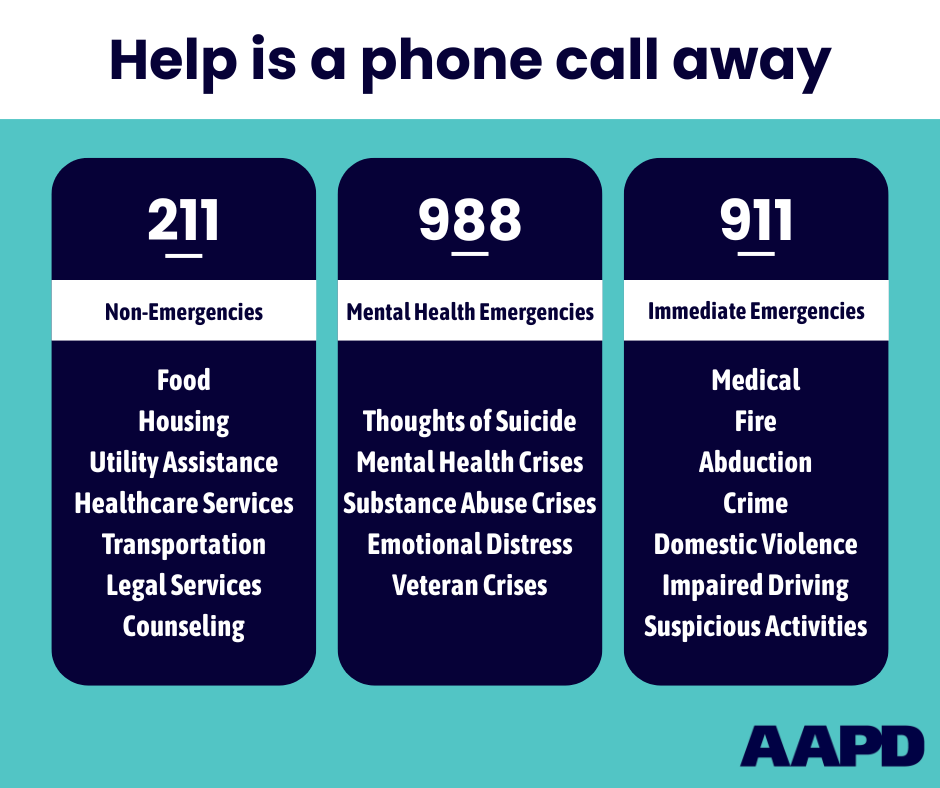 Teal informational poster with the headline “Help is a phone call away.” Below are three side-by-side dark blue boxes listing support numbers. The first box shows “211” for non-emergencies, the second box shows “988” for mental health emergencies, and the third box shows “911” for immediate emergencies. The AAPD logo is in the bottom right corner.